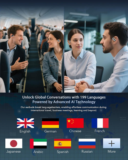 AI Translation Earbuds Real Time, 199+ Language Translator Earbuds, AI Enhanced Sound Audifonos Traductores Inglés Español, No Subscription Translating Headphones, OWS Open Ear 6-in-1 Smart Headphones