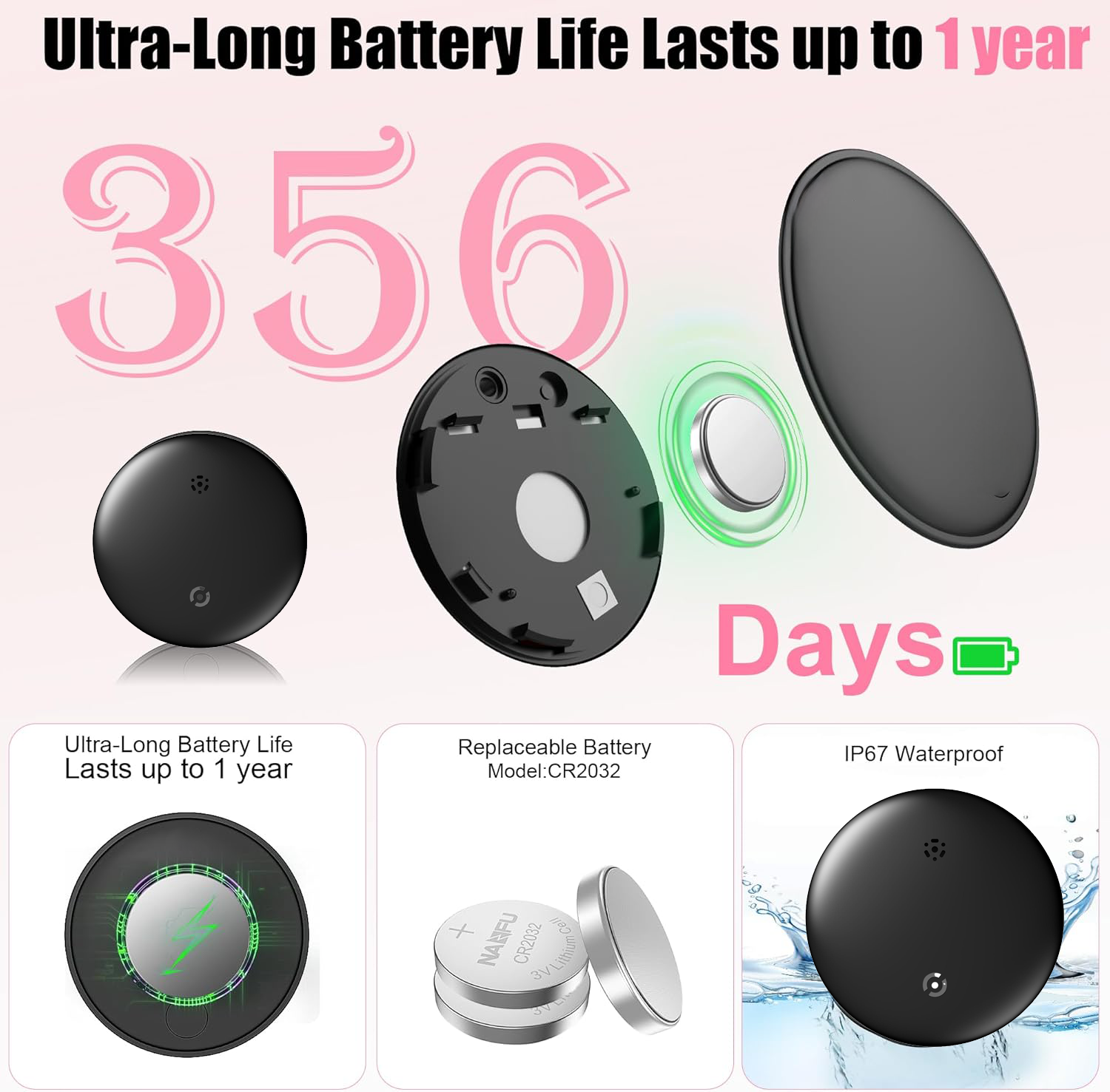 Tracker Smart Tags Android & iOS-Dual System Bluetooth Luggag Tracker Keys Finder/Item Locator Work with Apple Find My (iOS)&Google's Find Hub(Android) for Key,Backpack,Luggage Black (4 Packs)