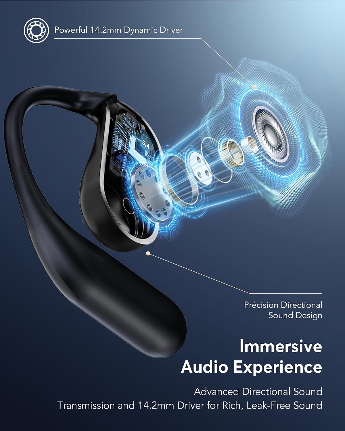 AI Translation Earbuds Real Time, 199+ Language Translator Earbuds, AI Enhanced Sound Audifonos Traductores Inglés Español, No Subscription Translating Headphones, OWS Open Ear 6-in-1 Smart Headphones