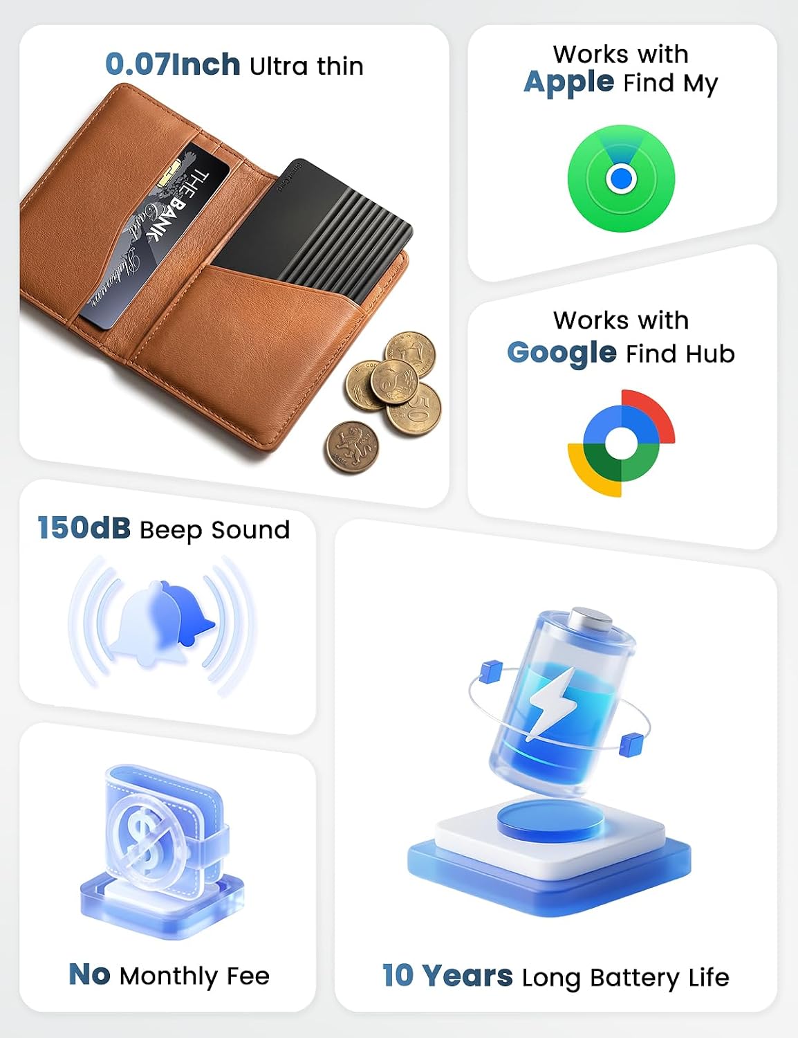 Wallet Tracker Card for Apple Find My or Google's Find Hub Device | 5-Year Battery Bluetooth Item Finder for iPhone, Slim Smart Tracking Card for Wallet, Luggage, Passport, Purse, Backpack
