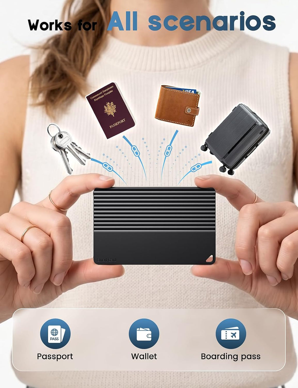 Wallet Tracker Card for Apple Find My or Google's Find Hub Device | 5-Year Battery Bluetooth Item Finder for iPhone, Slim Smart Tracking Card for Wallet, Luggage, Passport, Purse, Backpack