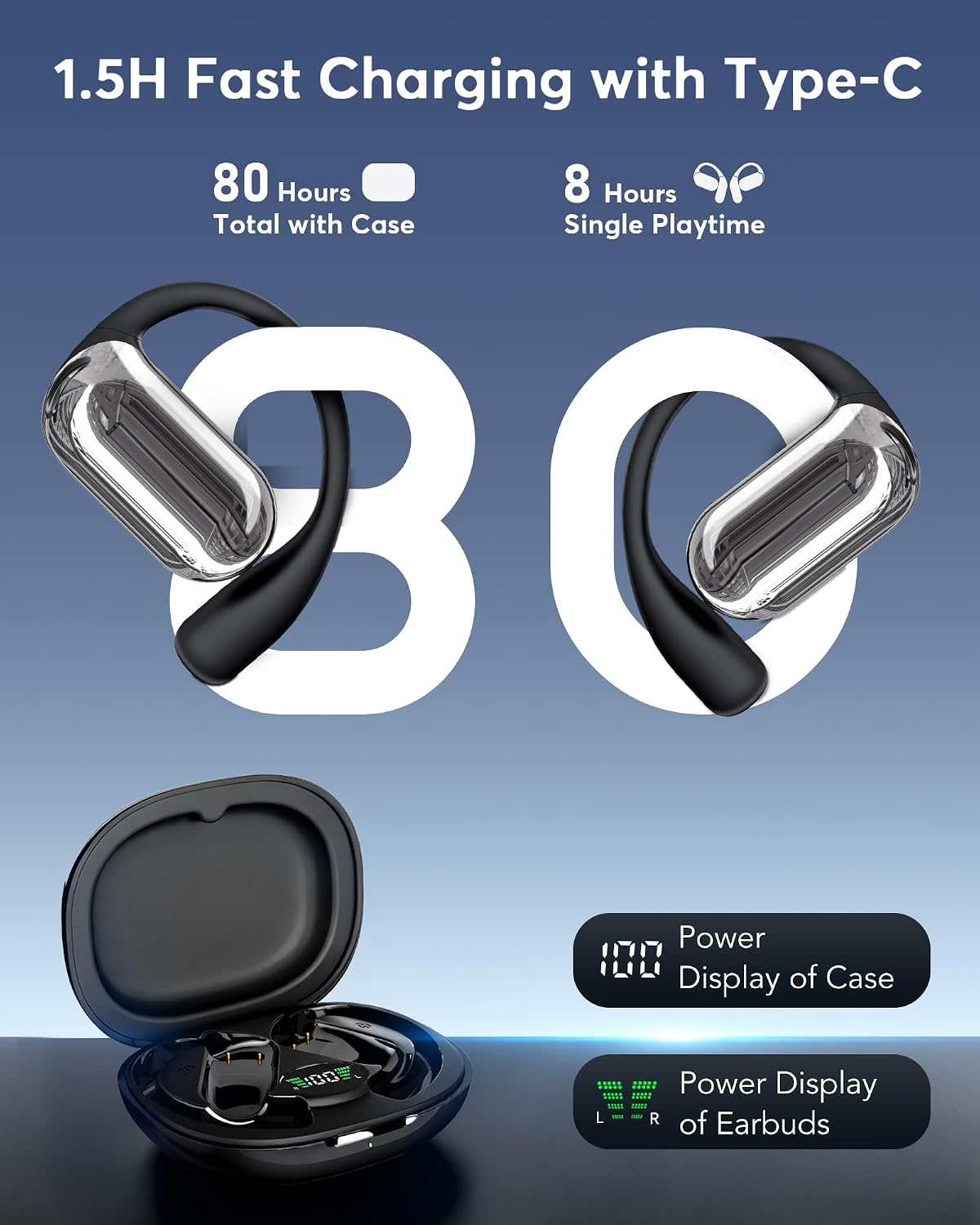 AI Translation Earbuds Real Time, 199+ Language Translator Earbuds, AI Enhanced Sound Audifonos Traductores Inglés Español, No Subscription Translating Headphones, OWS Open Ear 6-in-1 Smart Headphones