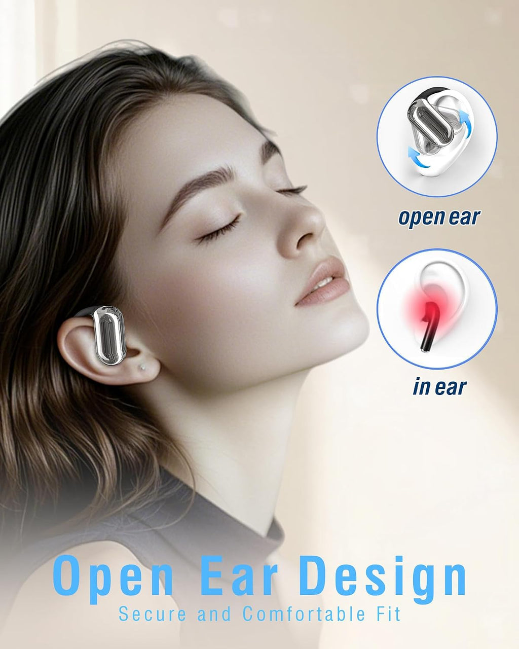 AI Translation Earbuds Real Time, 199+ Language Translator Earbuds, AI Enhanced Sound Audifonos Traductores Inglés Español, No Subscription Translating Headphones, OWS Open Ear 6-in-1 Smart Headphones